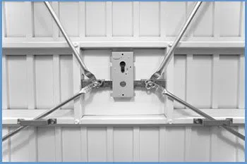 State Locksmith Services Brick, NJ 732-898-6361 - 9-garage-door-locks